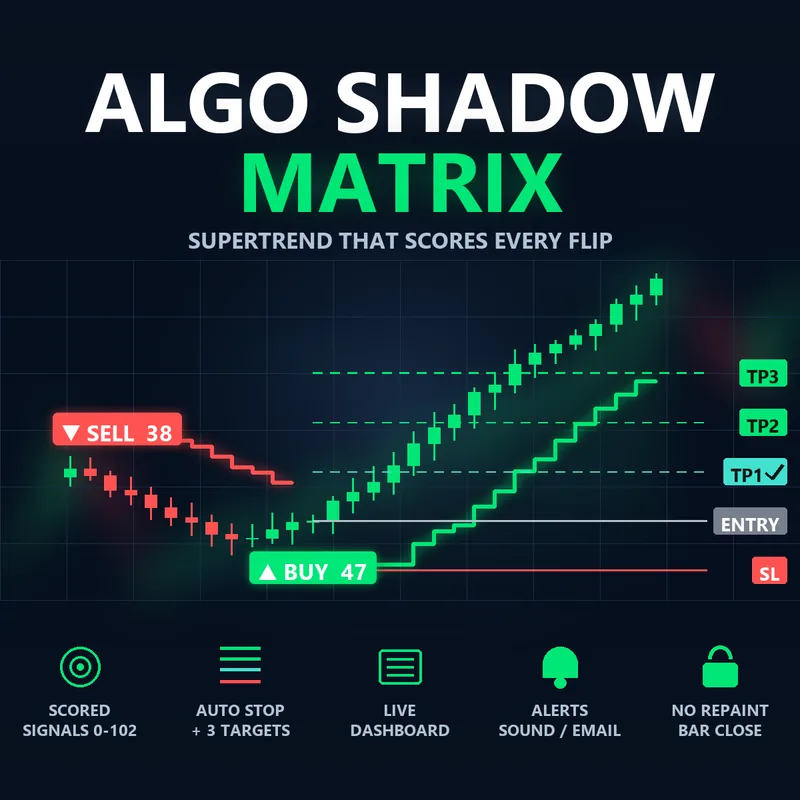 Algo Shadow Matrix logo