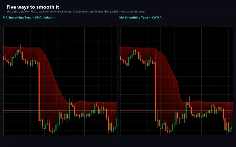Alpha Pointer for cTrader: Five ways to smooth it