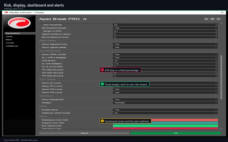 Apex Break PRO for cTrader: Risk, display, dashboard and alerts