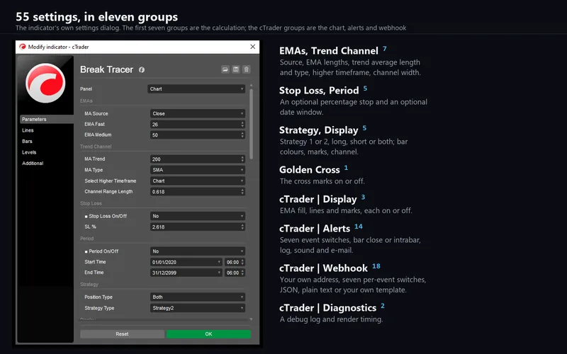 Break Tracer for cTrader: Break Tracer on the chart