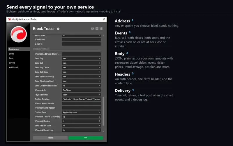 Break Tracer for cTrader: Send every signal to your own service