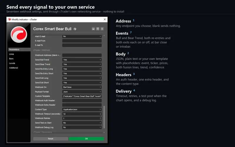 Corex Smart Bear Bull for cTrader: Send every signal to your own service