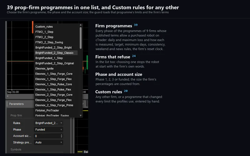 Cross Pair Forge for cTrader: the Rules list
