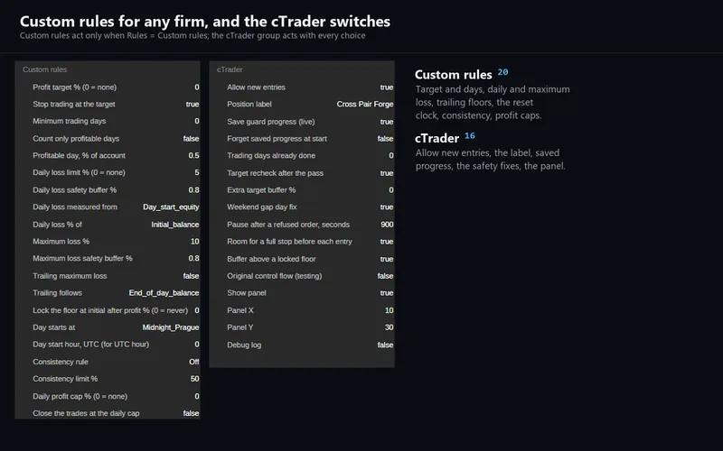 Cross Pair Forge for cTrader: the custom rules and cTrader parameters