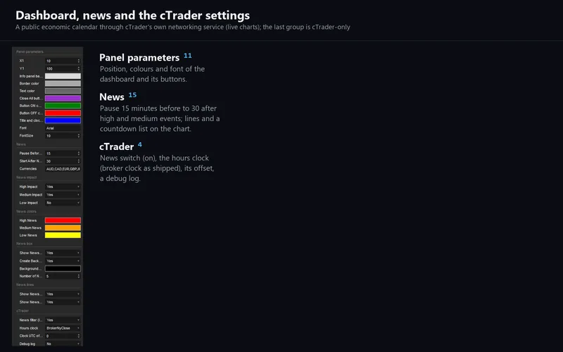 Ember Fuse for cTrader: the panel, news and cTrader parameters
