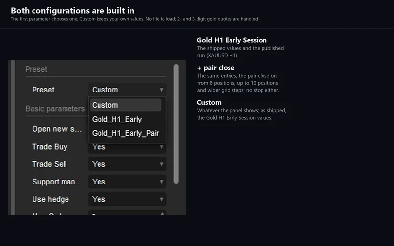 Ember Fuse for cTrader: the preset list