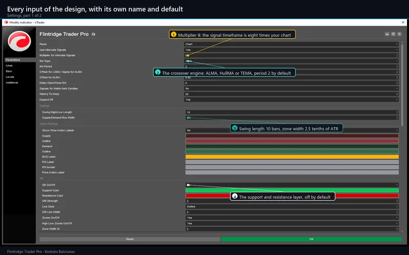 Flintridge Trader Pro for cTrader: Every input of the design, with its own name and default