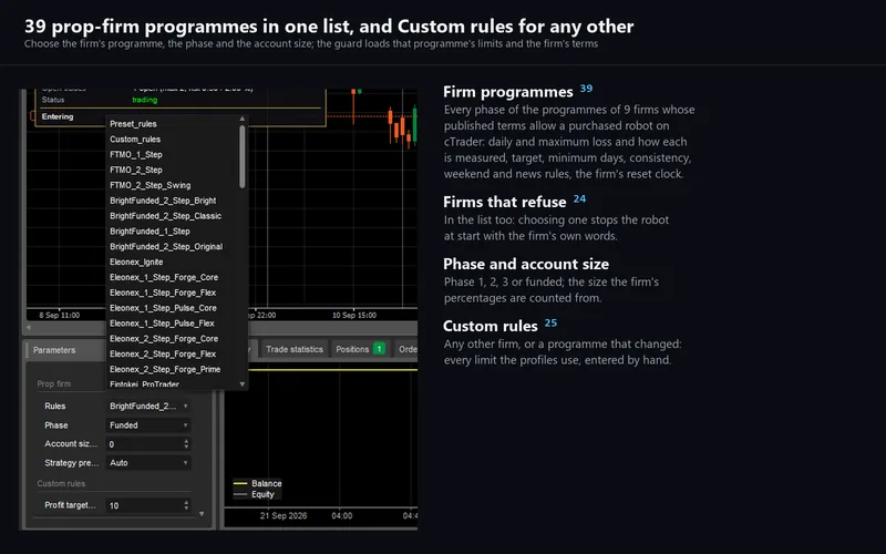 Quotient Drift for cTrader: the Rules list