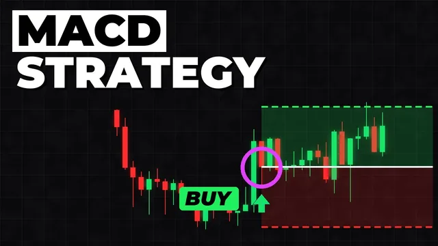 Thumbnail of video 2: MACD + Parabolic SAR + 200 EMA