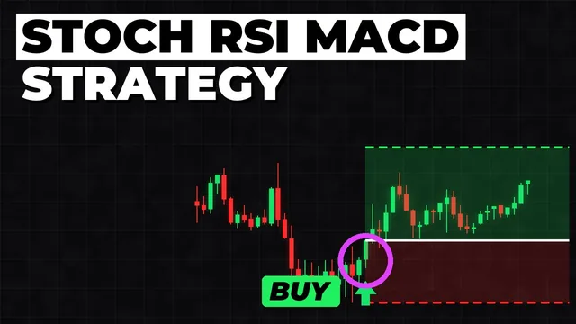 Thumbnail of video 4: Stochastic + RSI + MACD