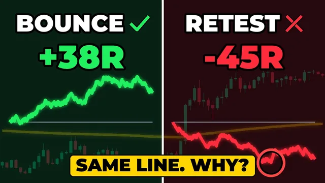 Thumbnail of video 9: VWAP: four setups and the prop firm test
