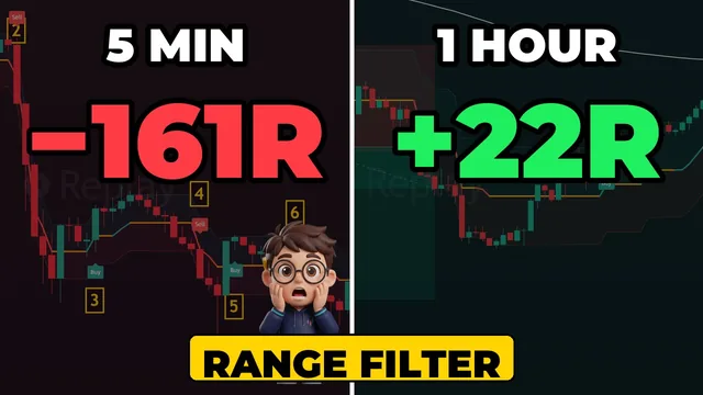 Thumbnail of video 15: The Range Filter: 5 minutes vs 1 hour