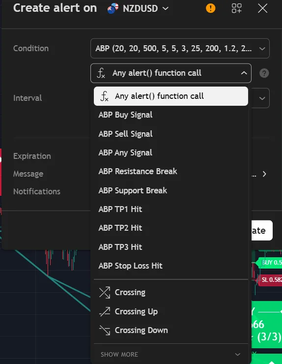 The TradingView alert dialog listing the Apex Break PRO alert conditions