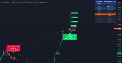 NVDA, NVIDIA