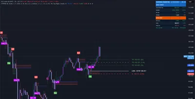 WTI crude oil