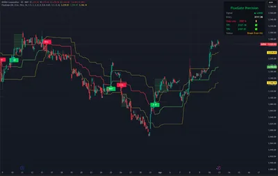 NVDA, NVIDIA