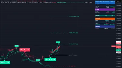XAGUSD, silver