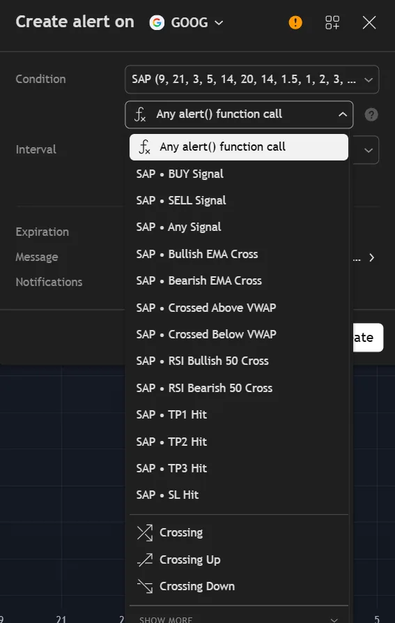 The TradingView alert dialog listing the Sniper Ashfield Pro alert conditions
