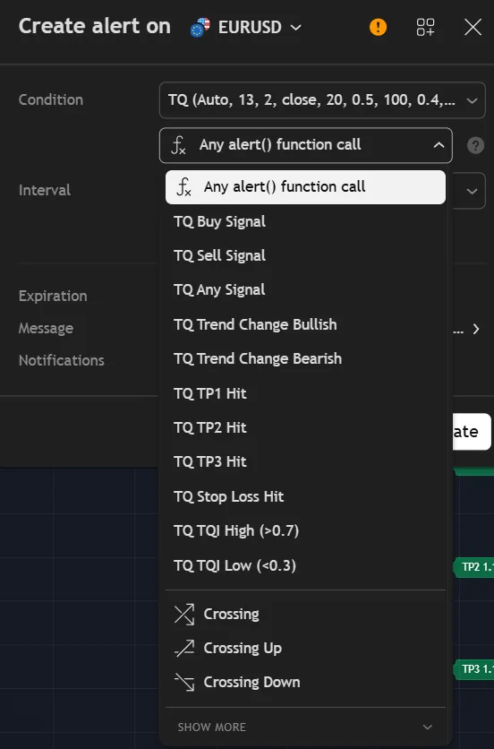The TradingView alert dialog listing the Trend Quorum alert conditions