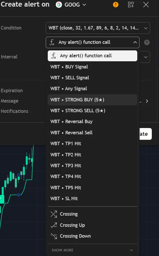 The TradingView alert dialog listing the Wolf Blackout Trader alert conditions