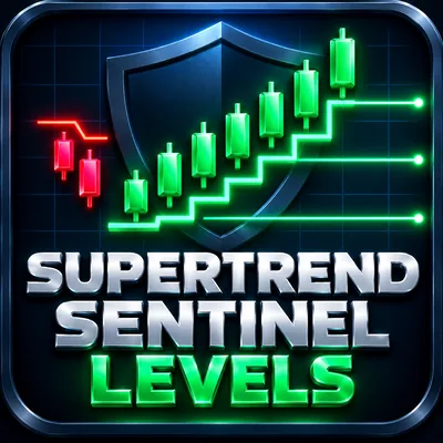 SuperTrend Sentinel Levels logo
