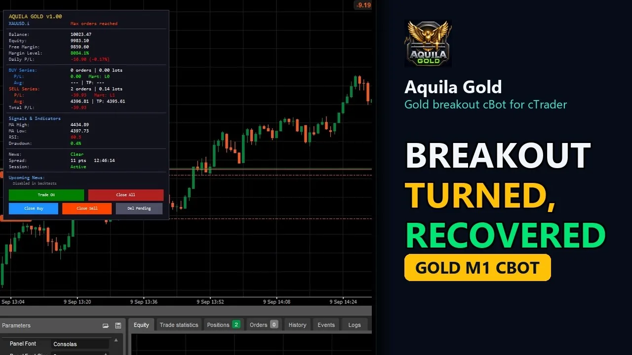 Video: What You Need to Know About Aquila Gold cBot