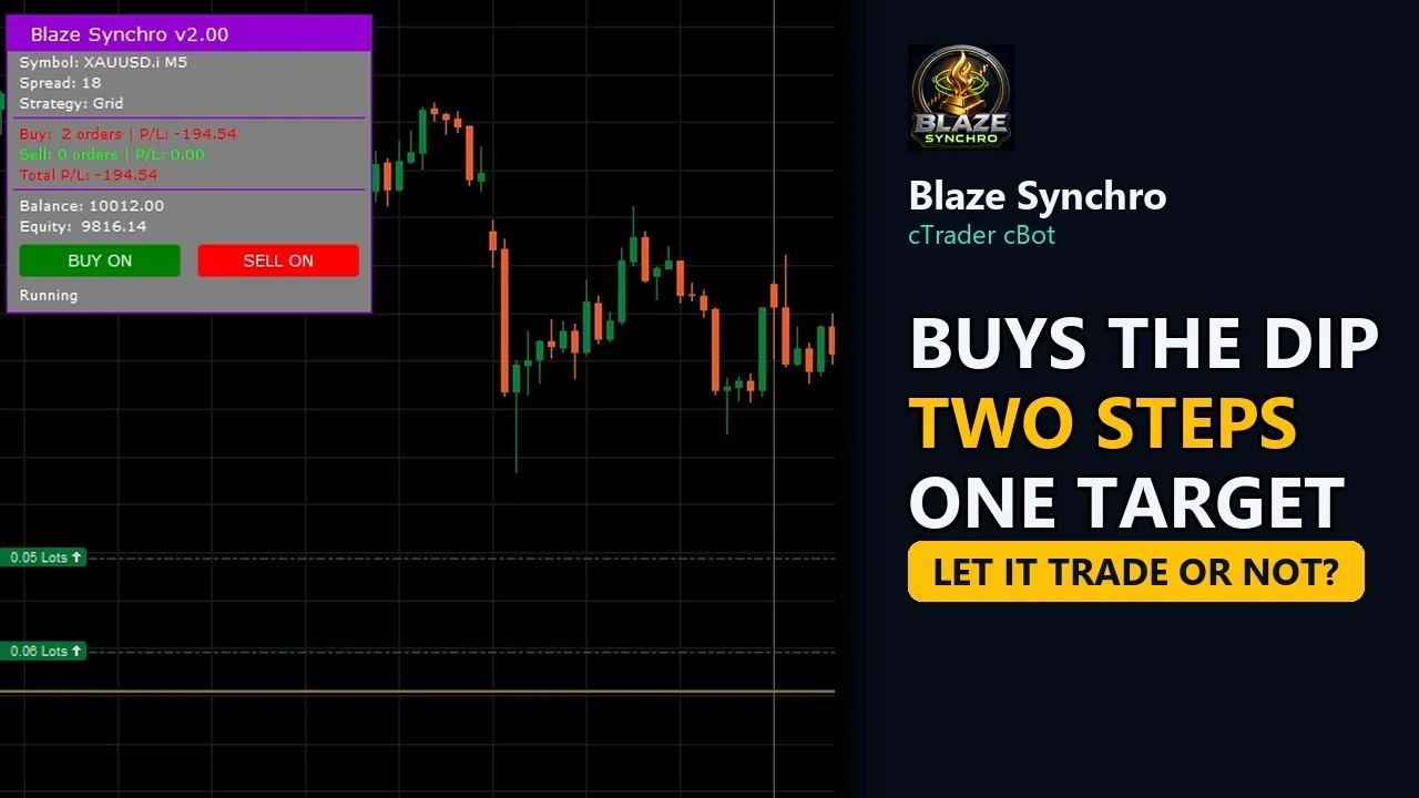 Video: Buying Gold Dips with a cTrader cBot: RSI Under 10, Two Legs Max
