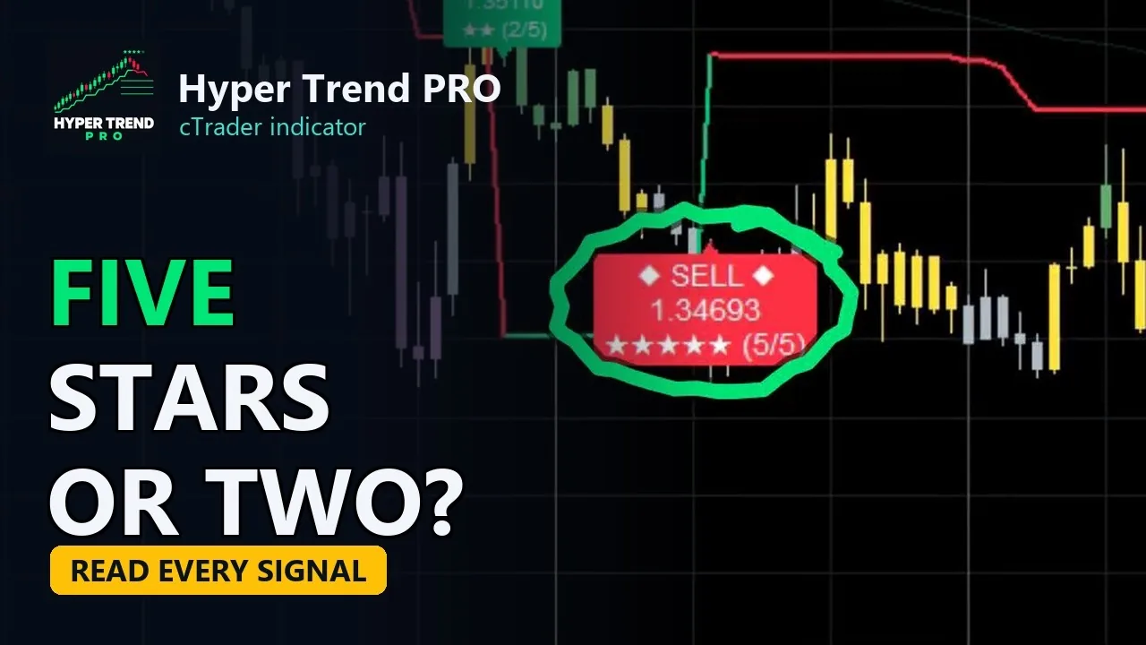 Video: cTrader SuperTrend Indicator: 5 Stars or 2? Read Every Signal