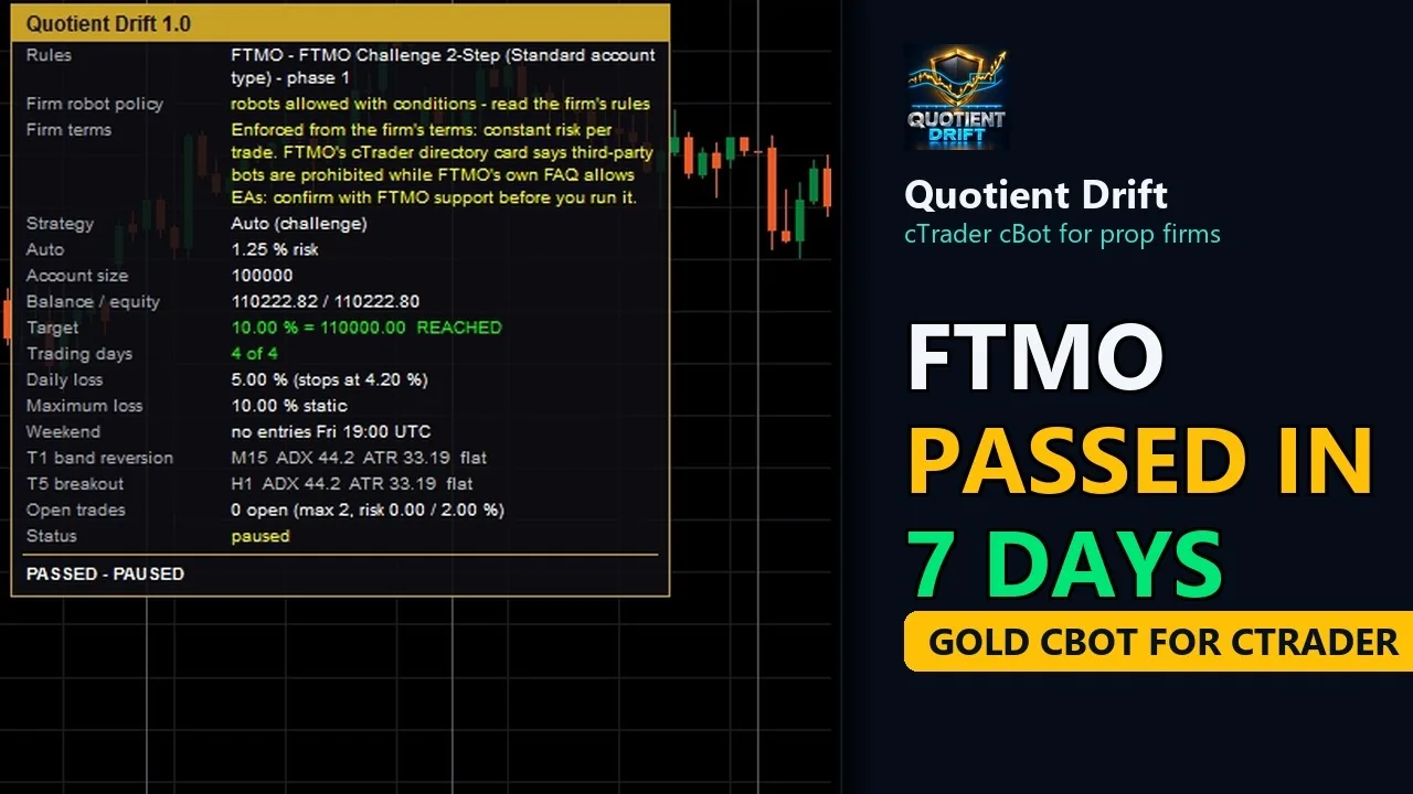 Video: Gold cBot for Prop Firms: Quotient Drift Passes FTMO on cTrader
