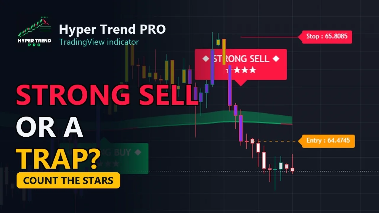 Video: Hyper Trend PRO on TradingView: Stars, Cloud and Timeframes First