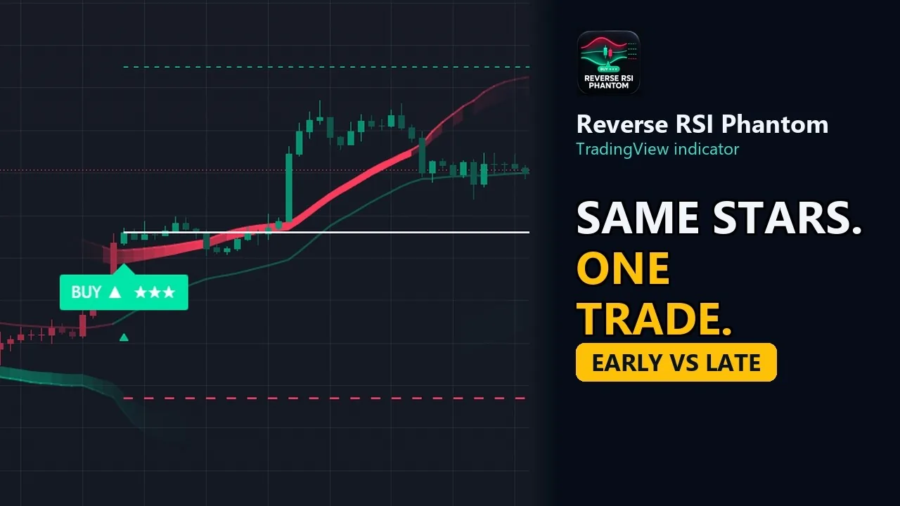 Video: RSI Signals on TradingView: Same Stars, Only One Trade