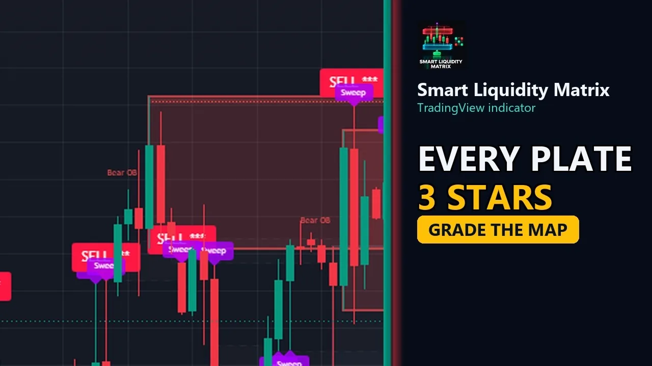 Video: Smart Money Signals on TradingView: Every Plate Gets Three Stars