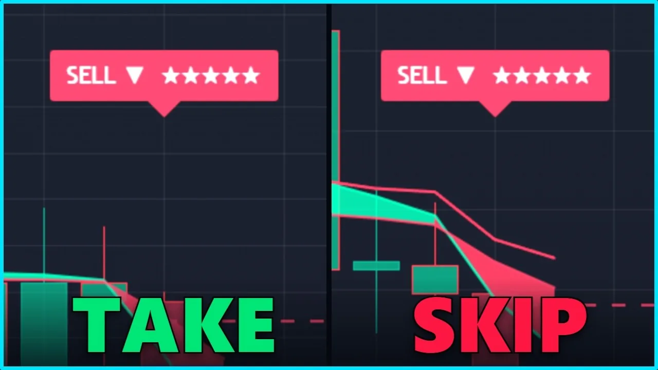 Video: 9/21 EMA Cross + VWAP: Which Signals Do You Skip?