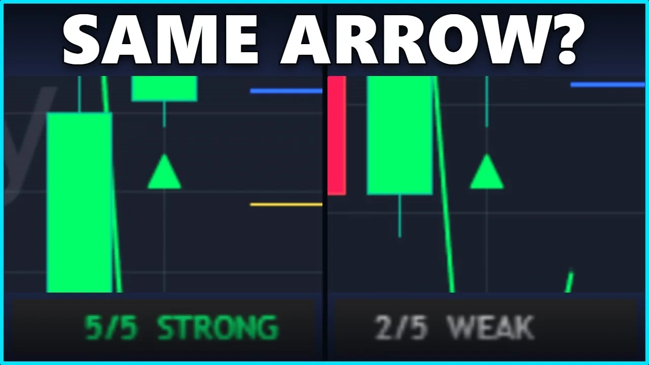 Video: SuperTrend Indicator: Same Arrow, Different Trade