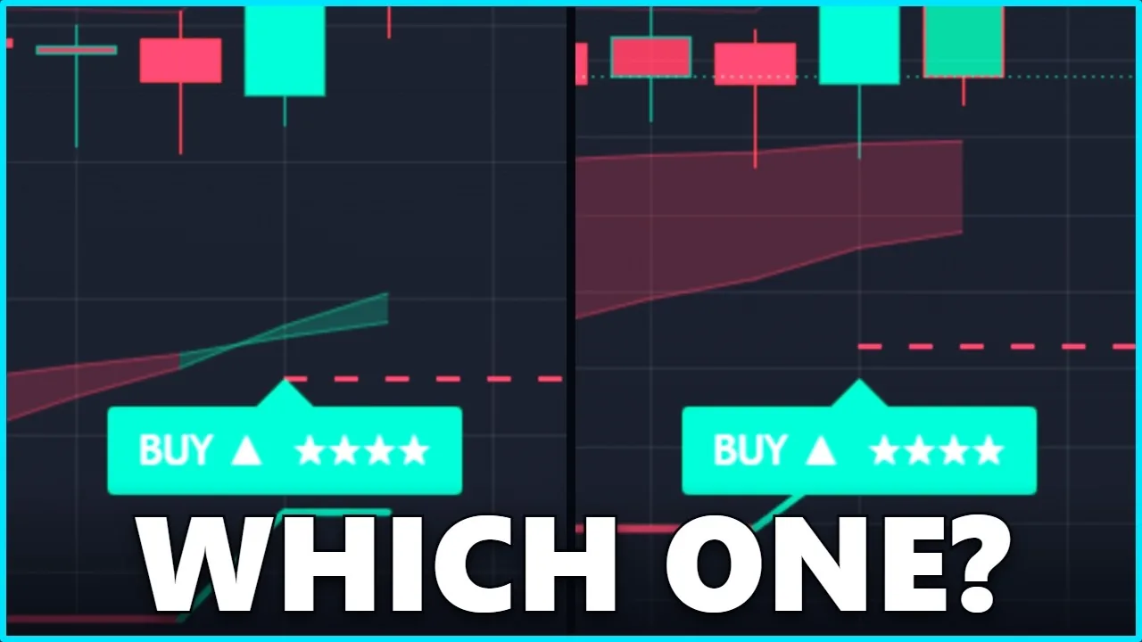Video: Range Filter Buy Sell Strategy: Which Signals to Take